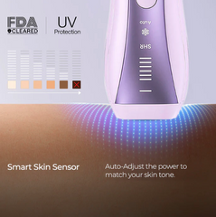 Sapphire Fast Flash Smart IPL Device