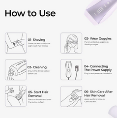 Sapphire Fast Flash Smart IPL Device